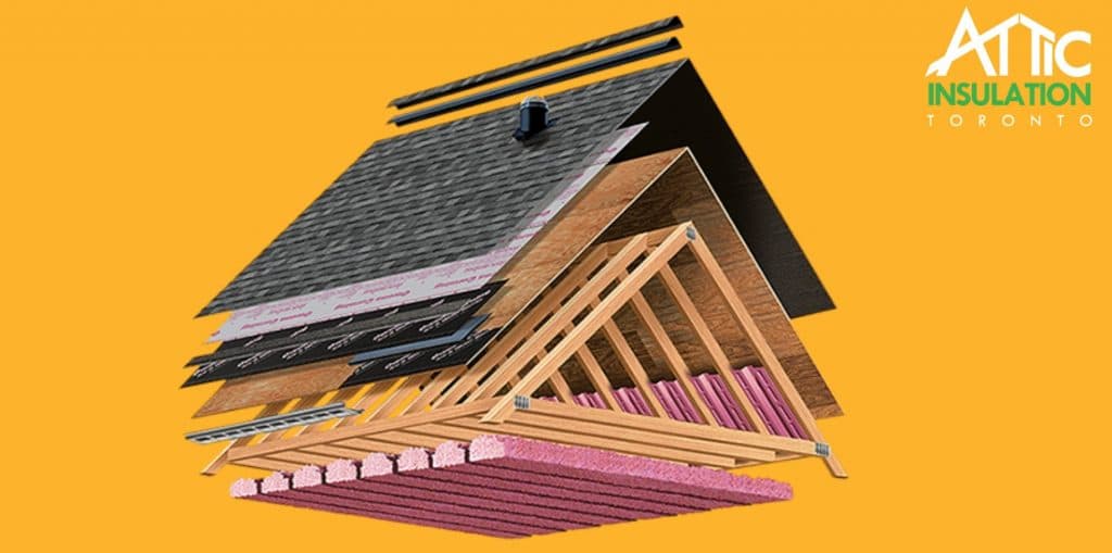 The Importance of Attic Insulation